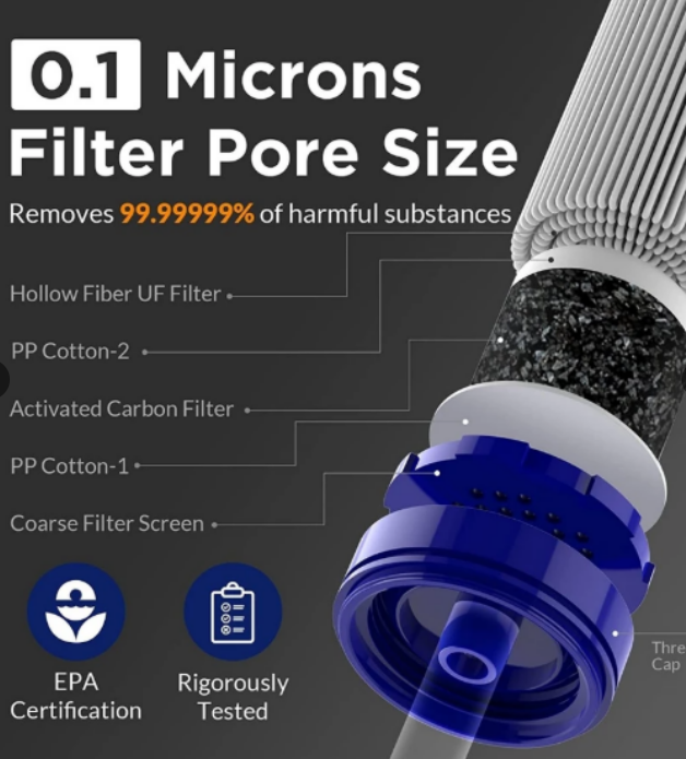 【現貨速發🔥】M.Solution 生命吸管  緊急避難包 購自美國亞馬遜｜濾水器 戶外露營 探險 防災 求生必備
